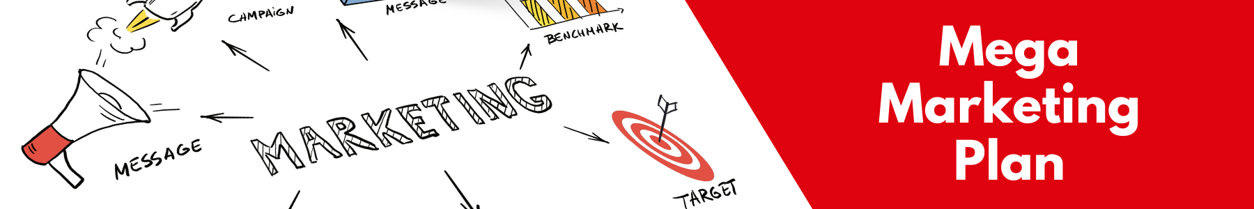 Mega Marketing plan bij verkoop woning